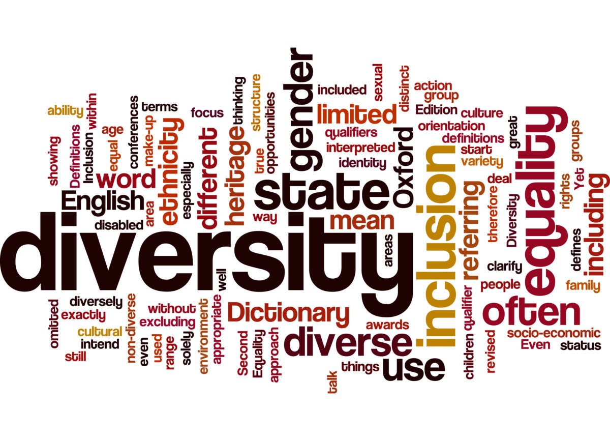 Diversity Wordle