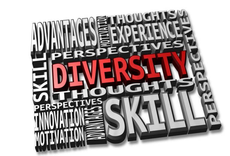 Diversity Word Cloud